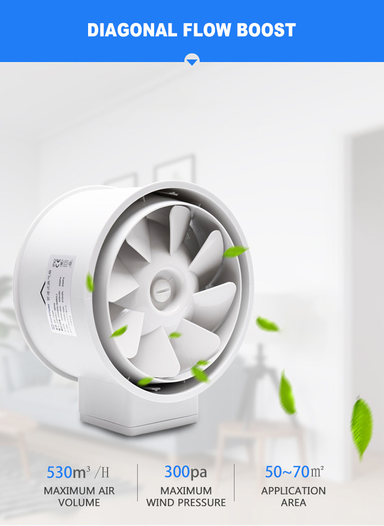 2026 6 ''Inline Kanaalventilat - Home Bathroom Extractor Fan recensie en prijs