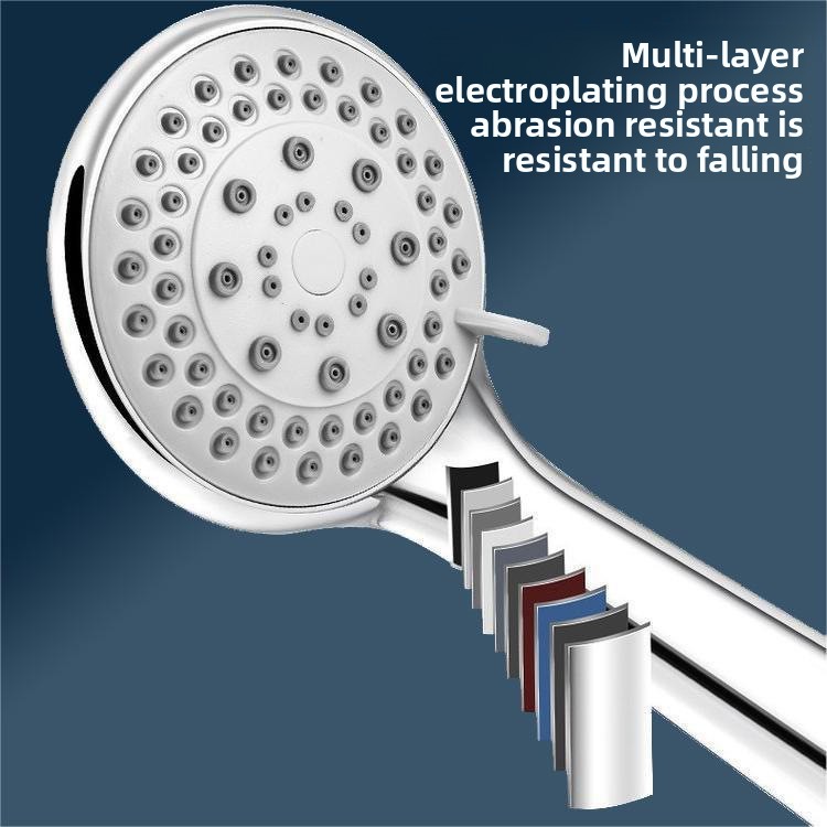 Hoge druk douchekop met verste - Home Bathroom Upgrades recensie en prijs