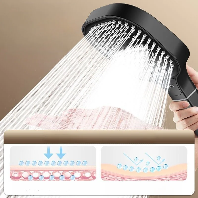 Grote paneeldouchekop 13 cm ho - Home Bathroom Upgrades recensie en prijs