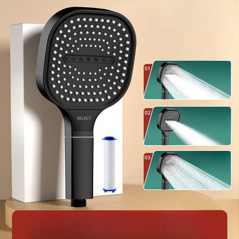 Grote paneeldouchekop 13 cm ho - Home Bathroom Upgrades recensie en prijs