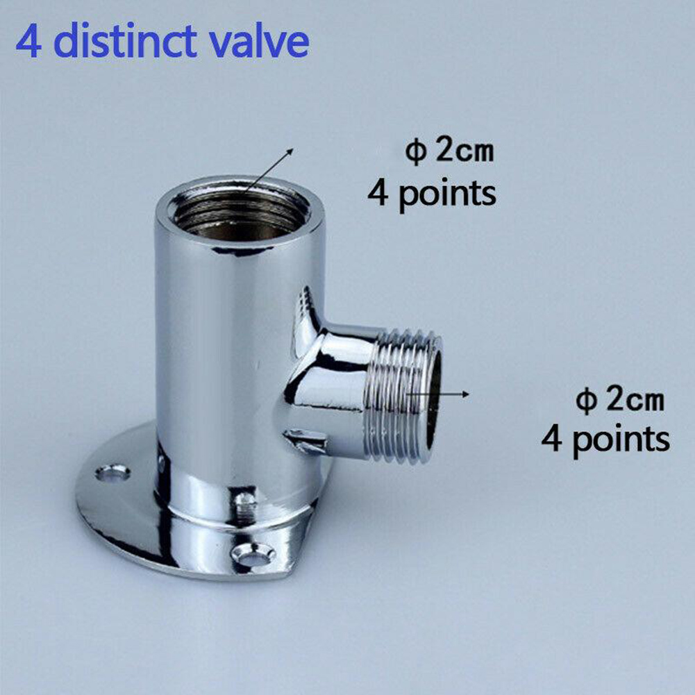 Roestvrijstalen Douchearm Wand - Home Bathroom Renovation recensie en prijs