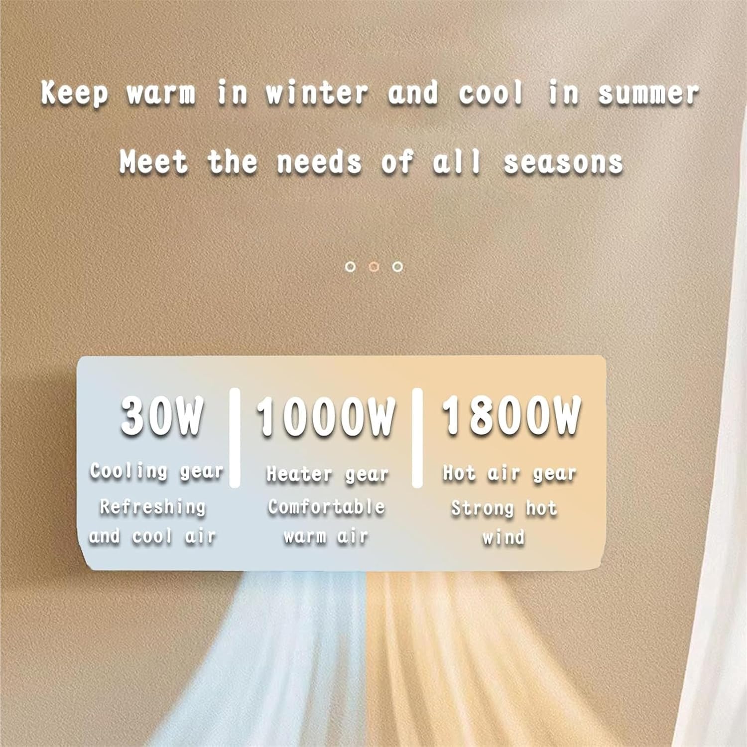 Wandmodel airco/thermokachel - - Home Bathroom Exhaust Fan recensie en prijs