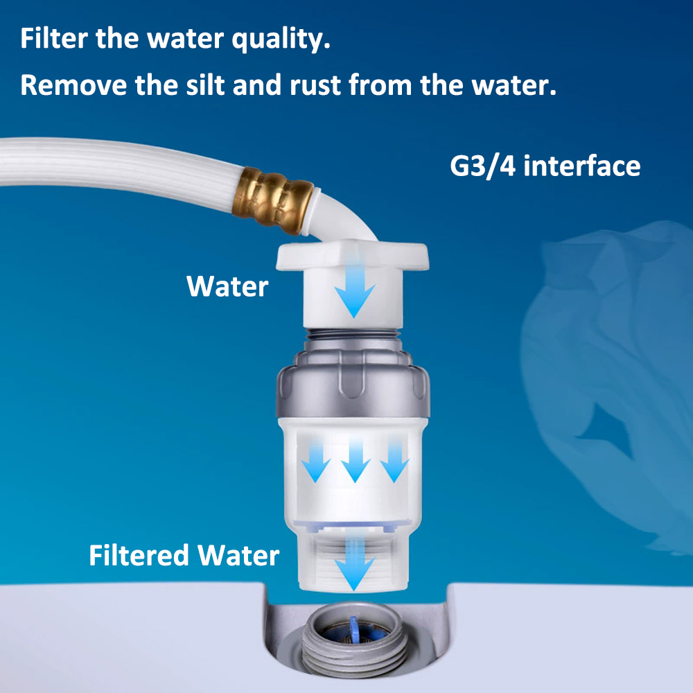 PP-katoenfilter G3/4-interface - Home Bathroom Renovation recensie en prijs